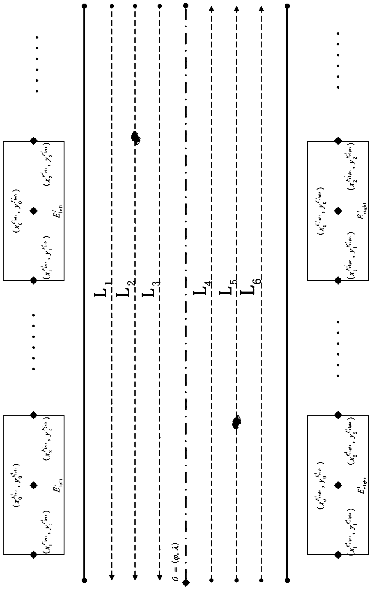 An urban road network model for lane-level navigation and positioning