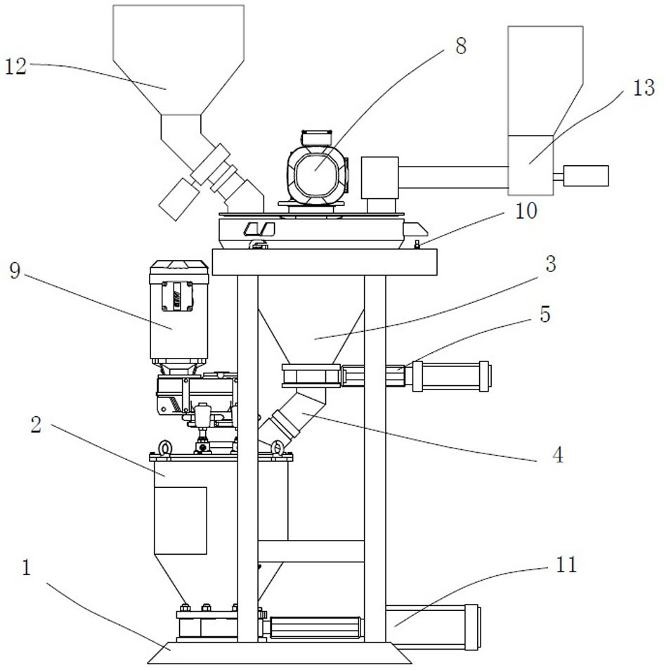 An integrated sand mixer and sand mixing method