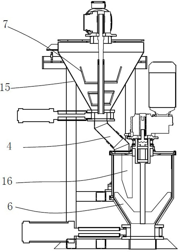 An integrated sand mixer and sand mixing method