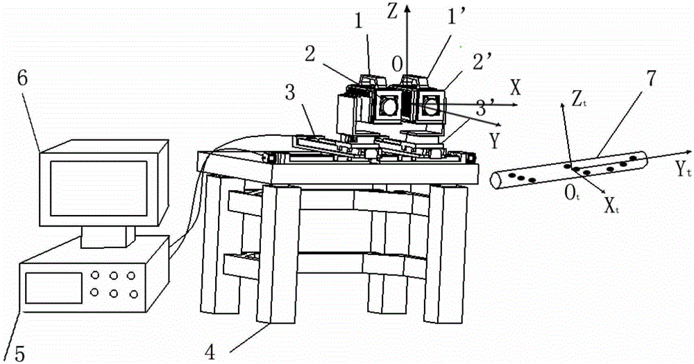 Position and posture measurement method of high-speed rolling body