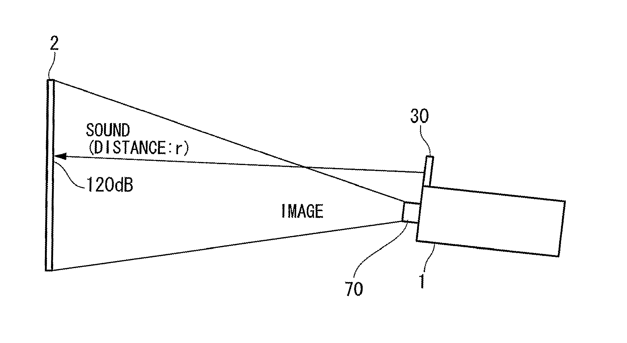 Projector and Method of Controlling Ultrasonic Speaker in Projector