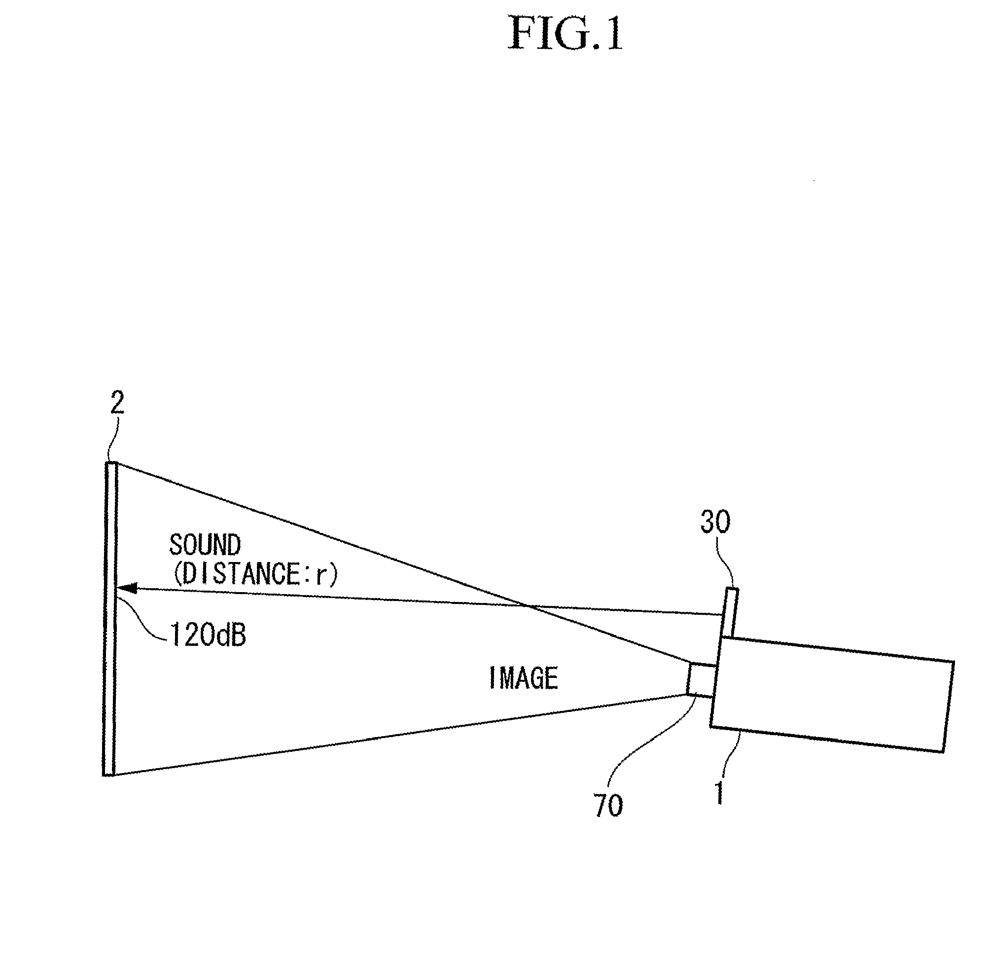 Projector and Method of Controlling Ultrasonic Speaker in Projector