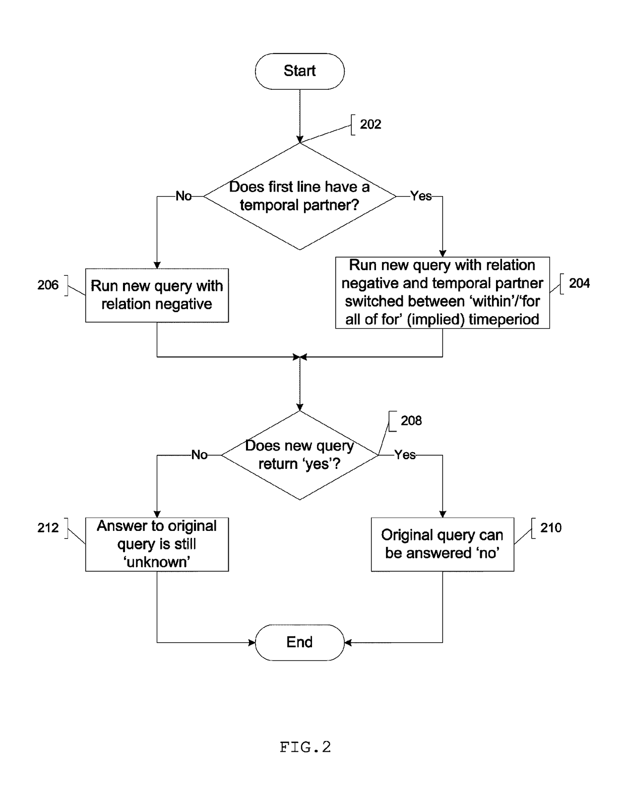 Local business and product search system and method