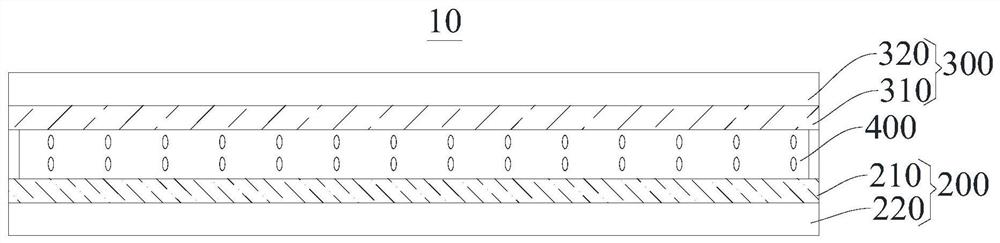 Substrate structure, display panel and panel manufacturing method