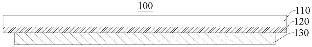 Substrate structure, display panel and panel manufacturing method