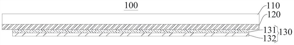 Substrate structure, display panel and panel manufacturing method