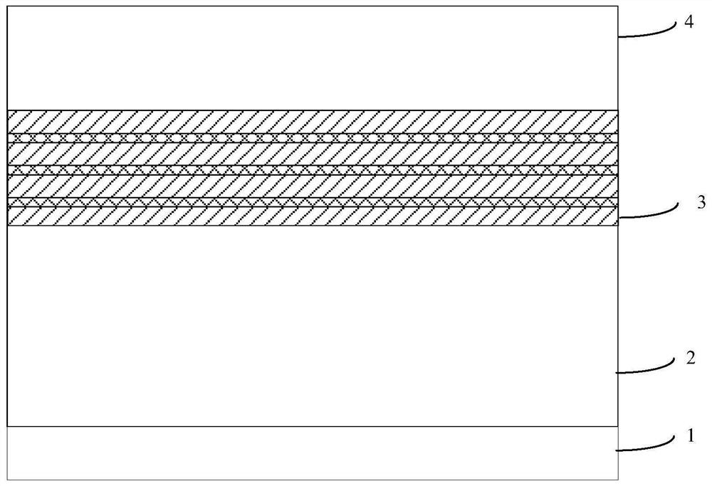 Preparation method of light emitting diode epitaxial wafer