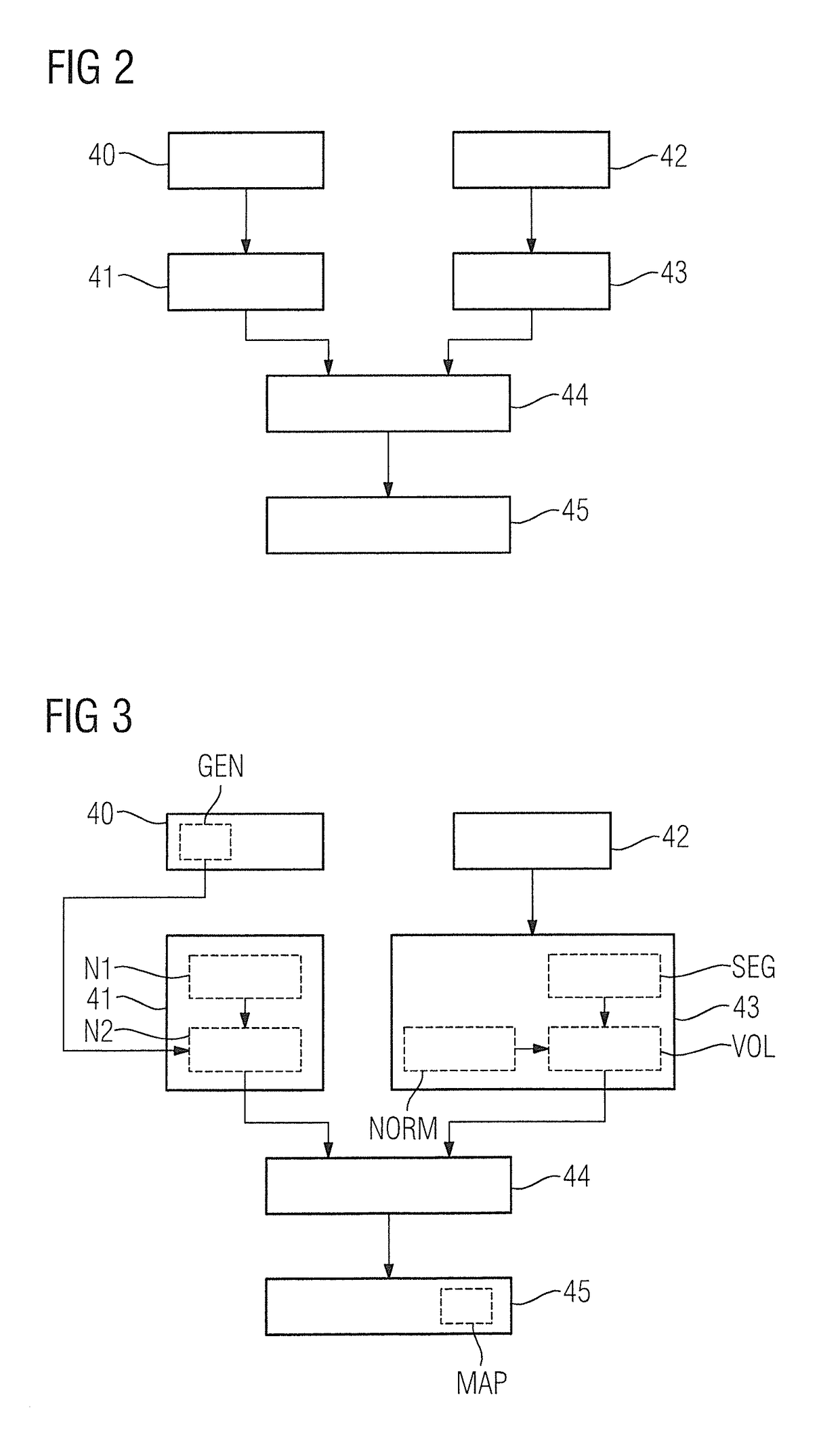 Method, computer and imaging apparatus for evaluating medical image data of an examination subject