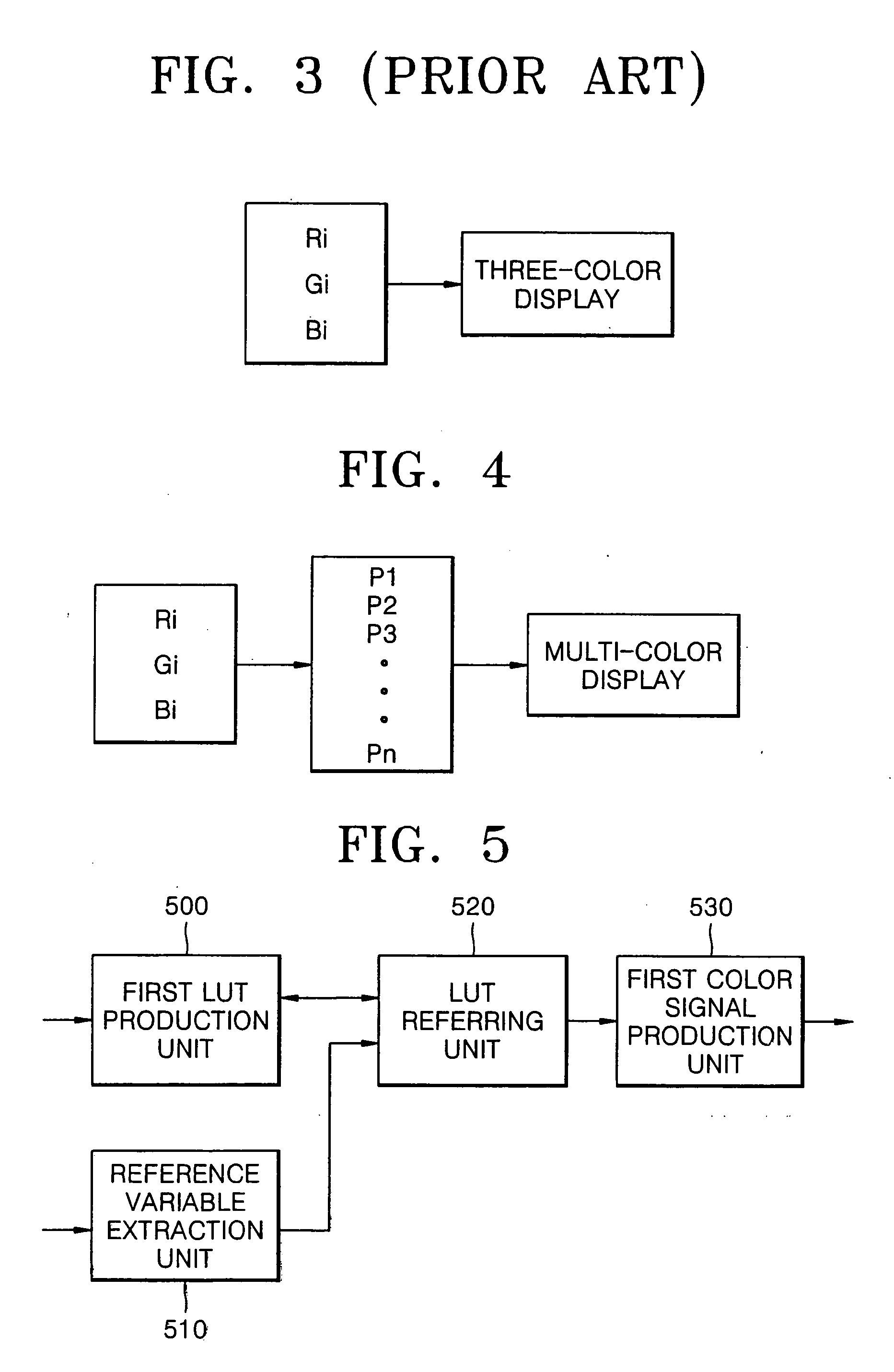 Apparatus and method of transforming three color signals into multi-color signal