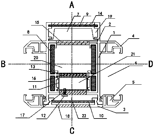 Ventilation mullion for a door and window