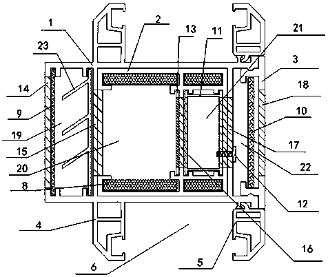 Ventilation mullion for a door and window