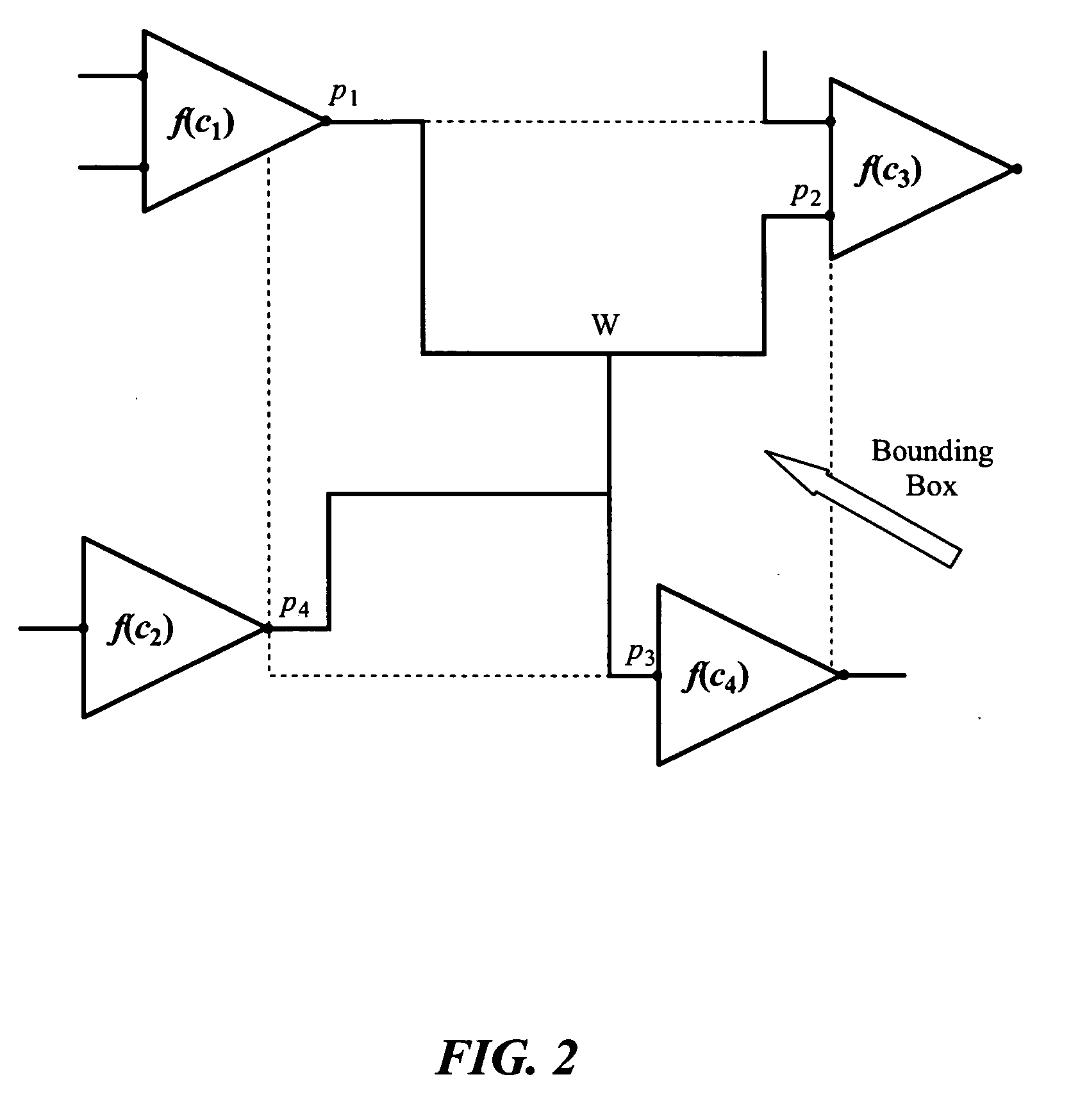 Method and system for mapping netlist of integrated circuit to design