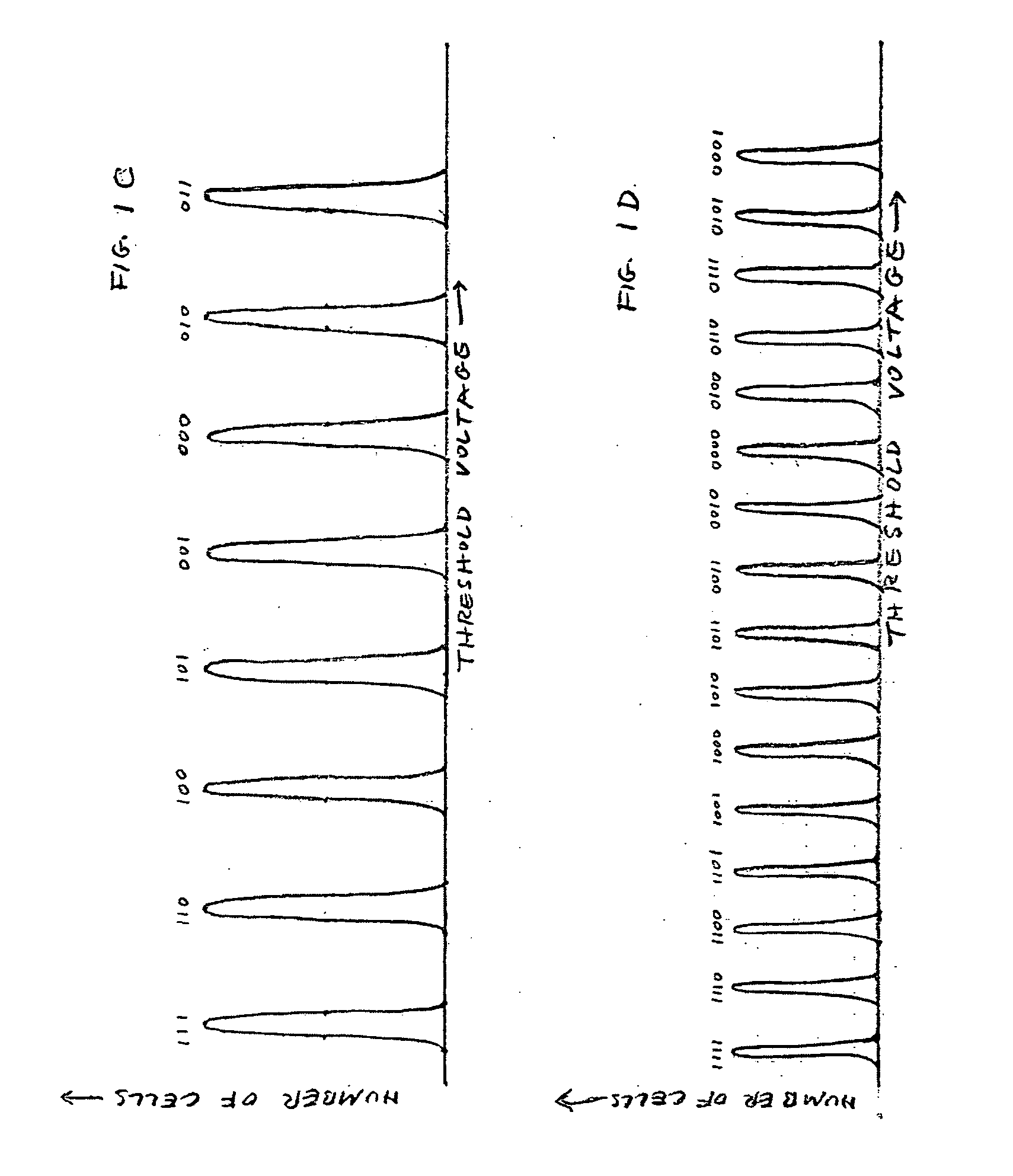 Method of error correction in a multi-bit-per-cell flash memory