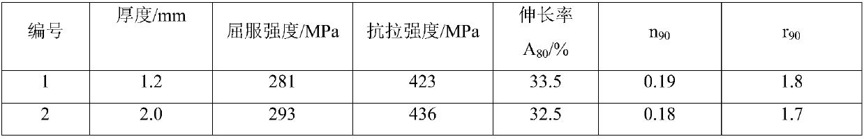 High-strength hot galvanized steel sheet and preparation method thereof