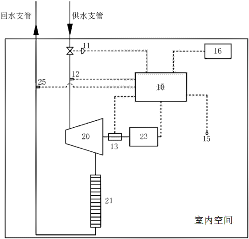 Continuous water supply type room heat supply temperature control and heat metering device and method