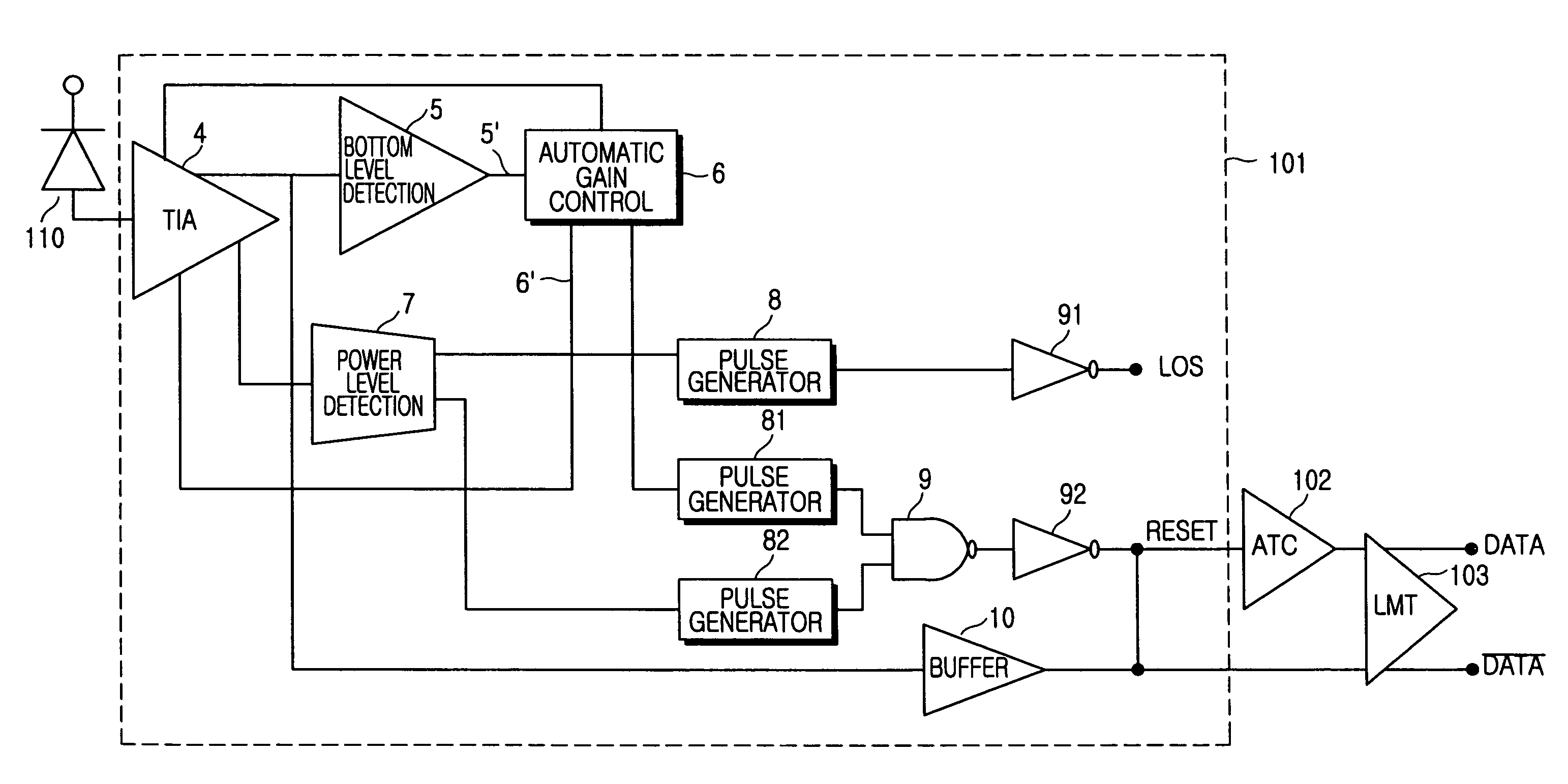 Bottom level detection device for burst mode optical receiver