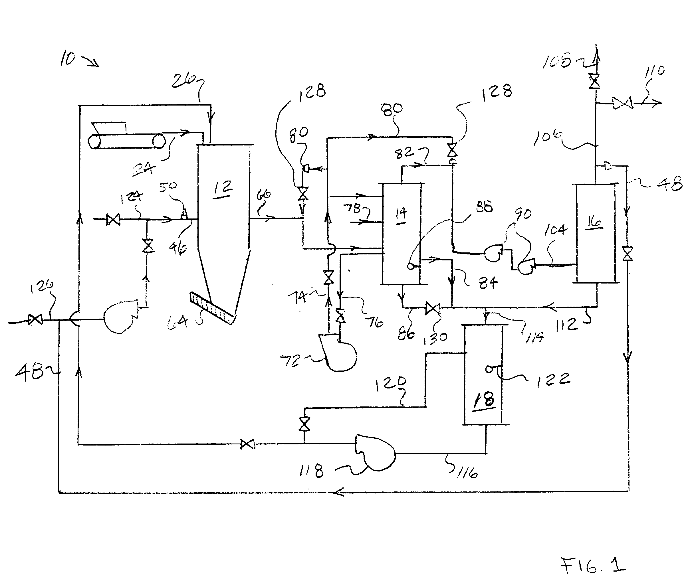 Gasification apparatus and method