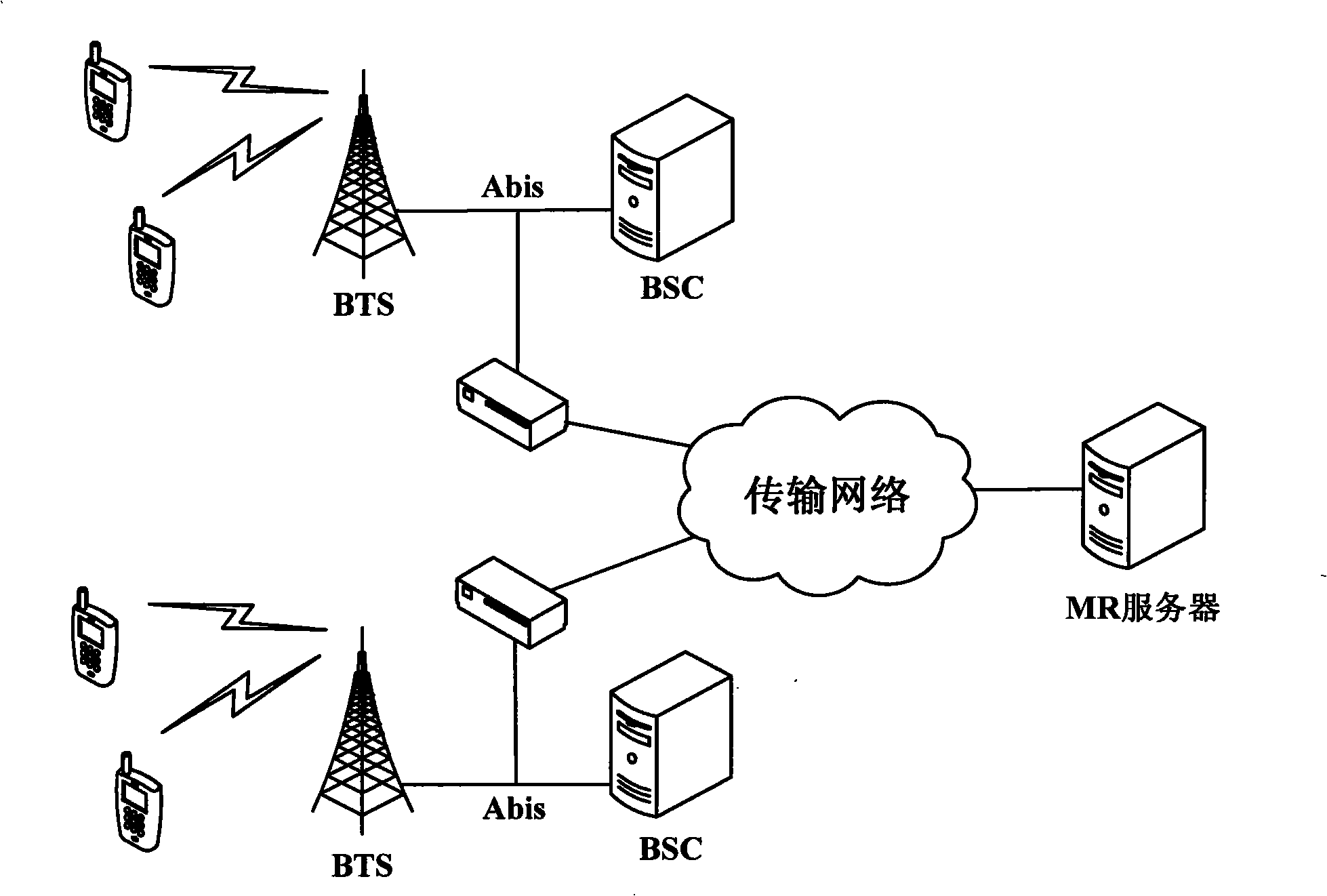 Method for optimizing network frequency based on measurement report