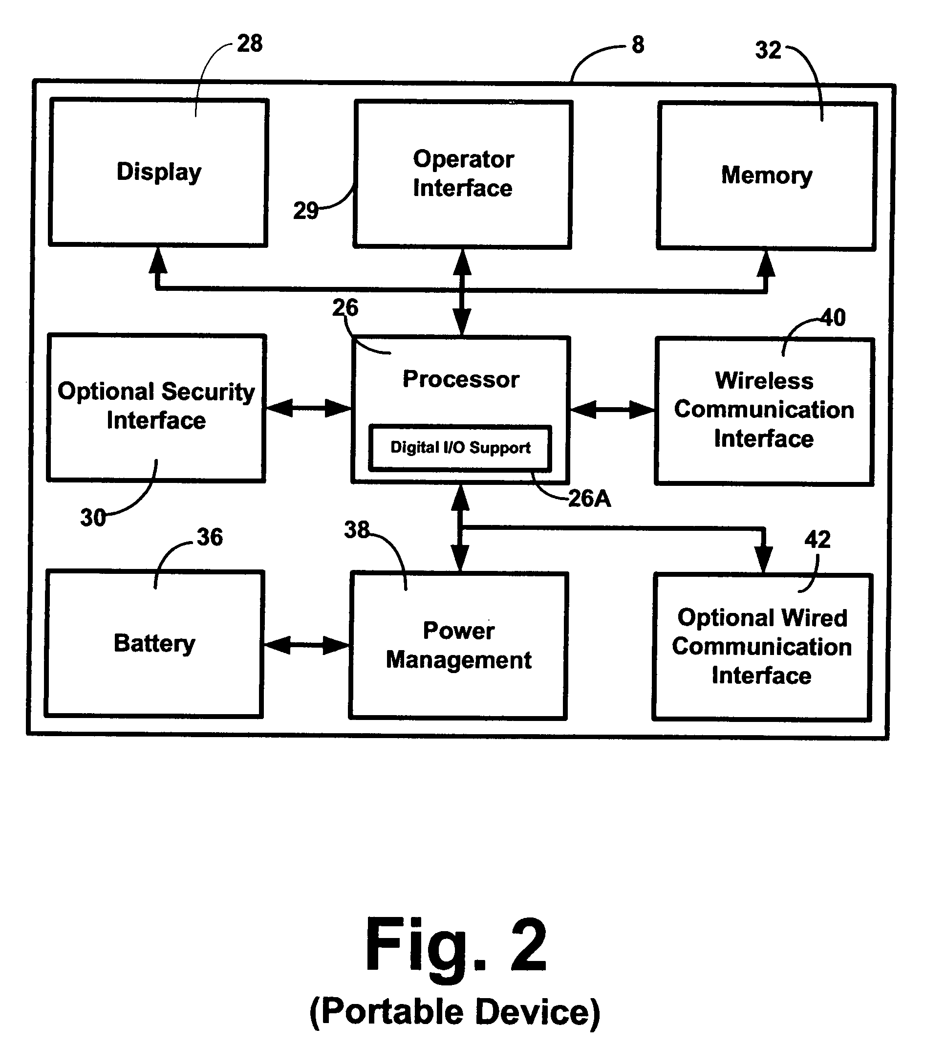 Method, system and apparatus for increasing the deposit-based assets of banking institutions subject to fractional-reserve banking