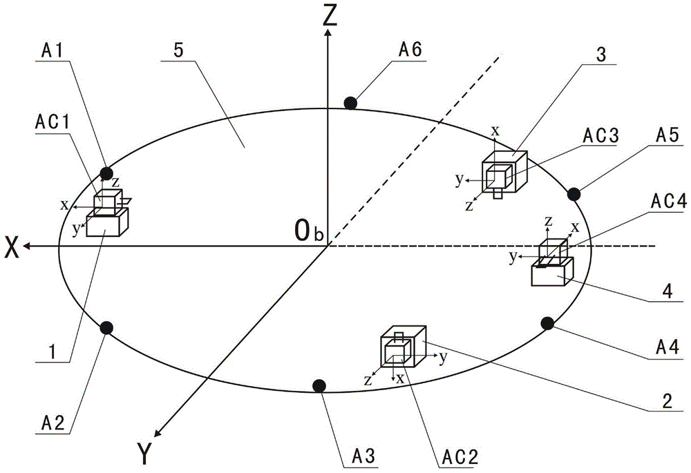 Stewart platform attitude measurement device and measurement method