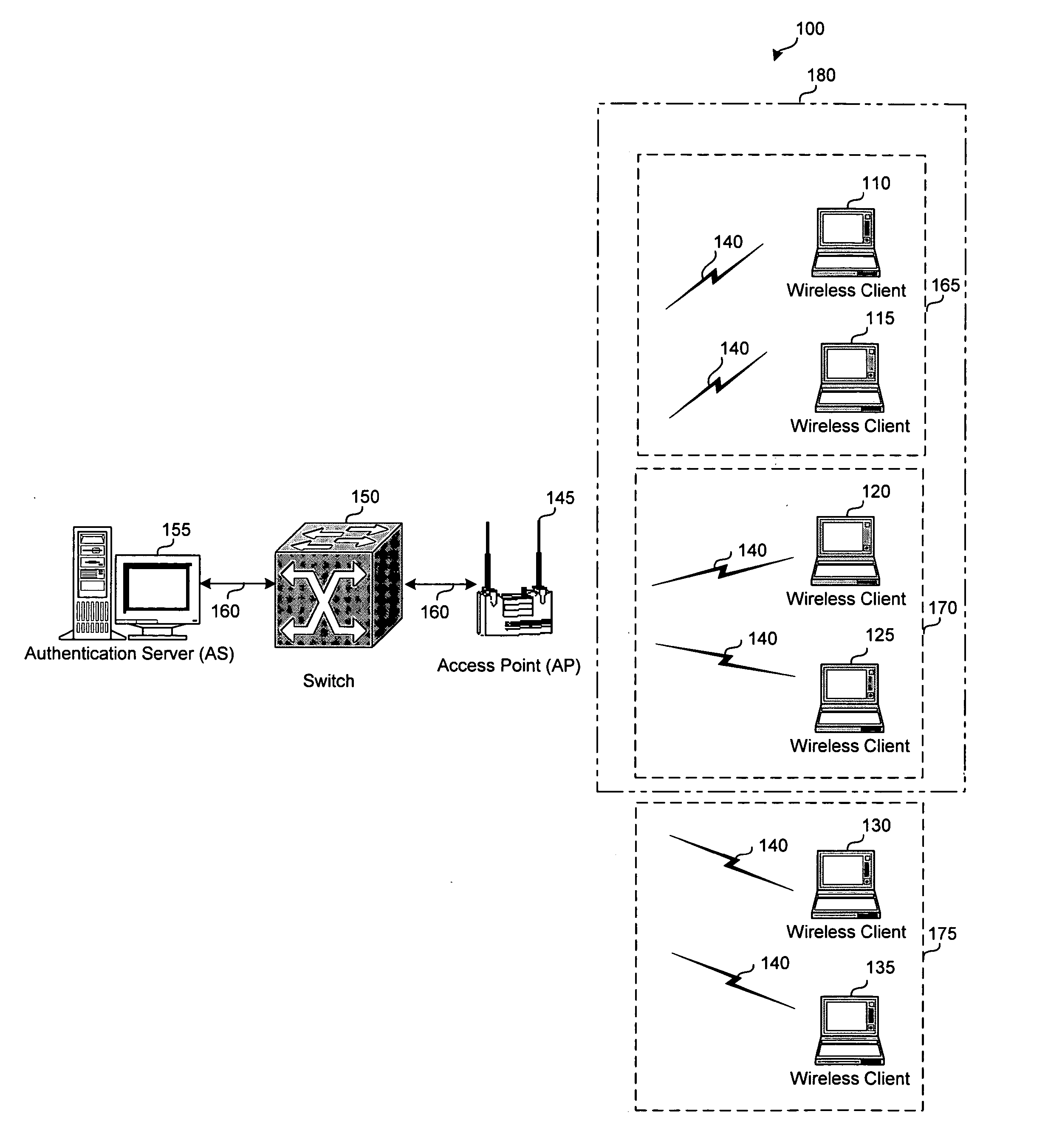 System and method for grouping multiple VLANs into a single 802.11 IP multicast domain