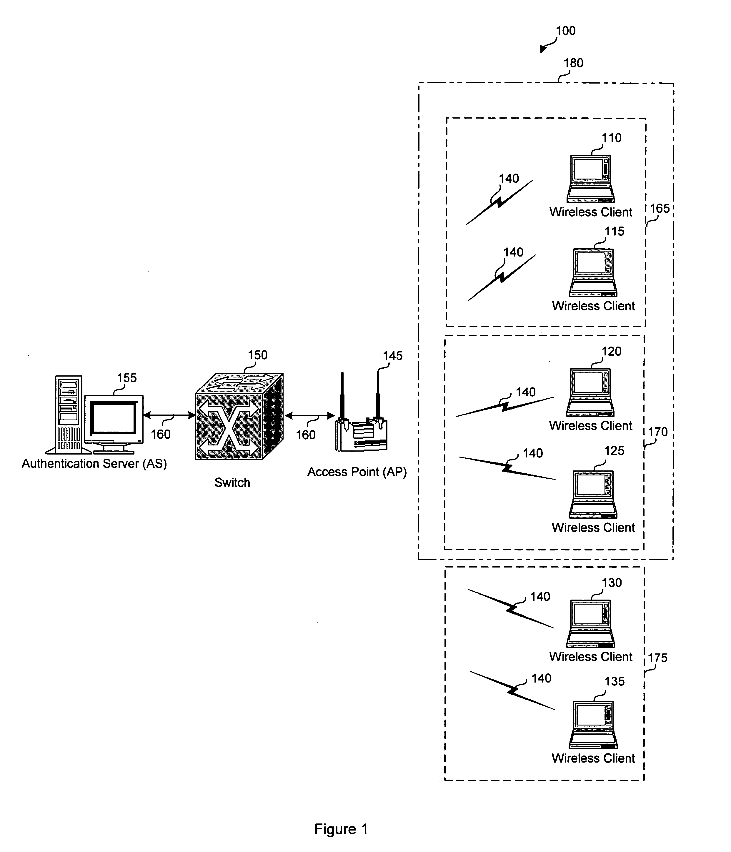 System and method for grouping multiple VLANs into a single 802.11 IP multicast domain