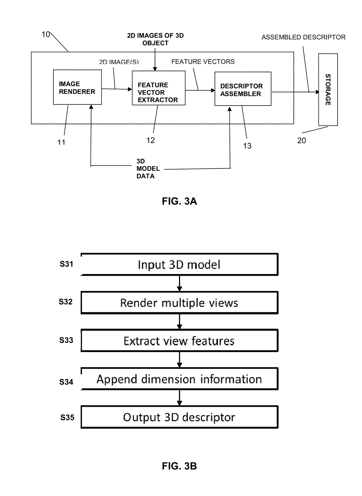 Method and apparatus for searching a database of 3D items using descriptors