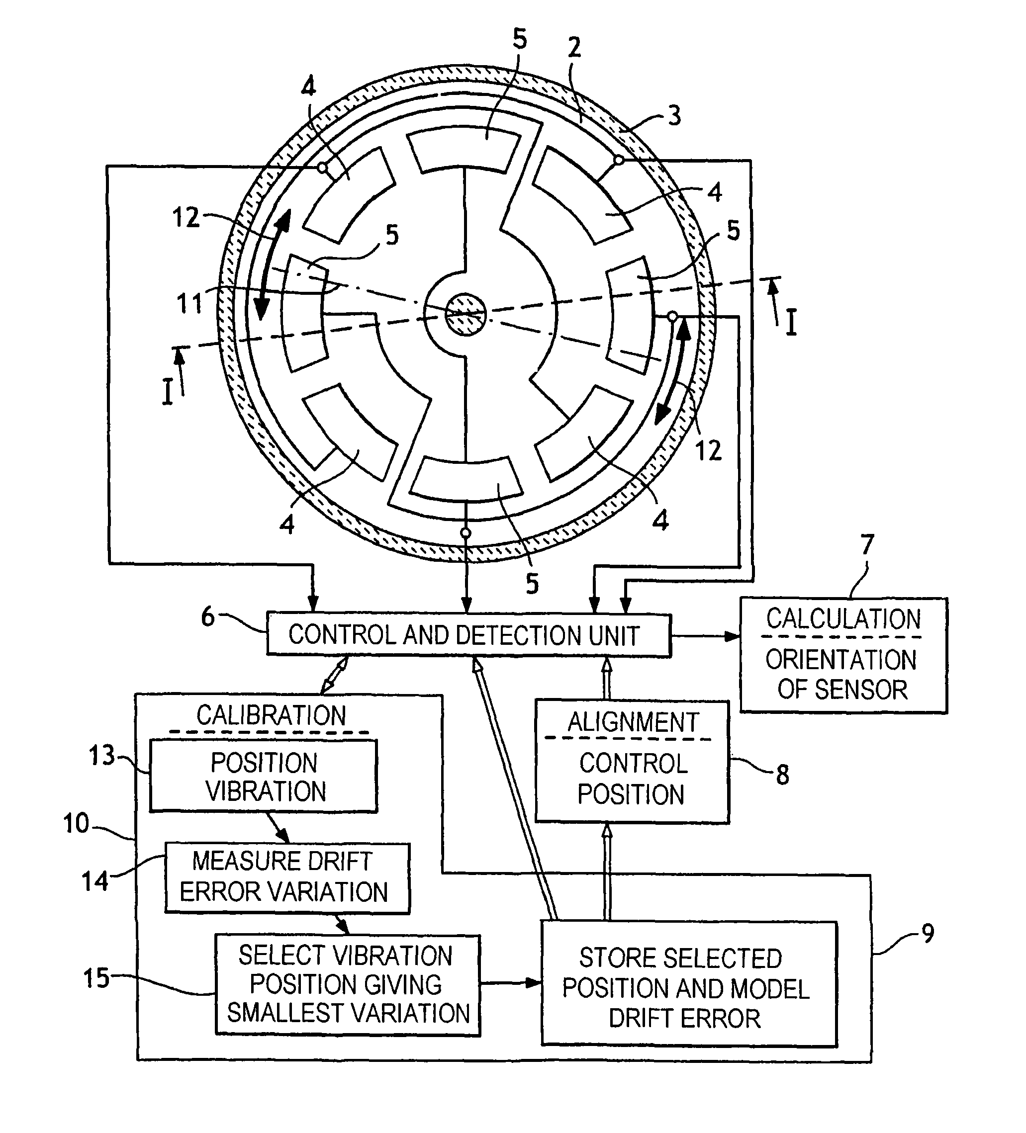 Method of aligning an axisymmetric vibrating sensor inertial navigation system and corresponding inertial navigation system