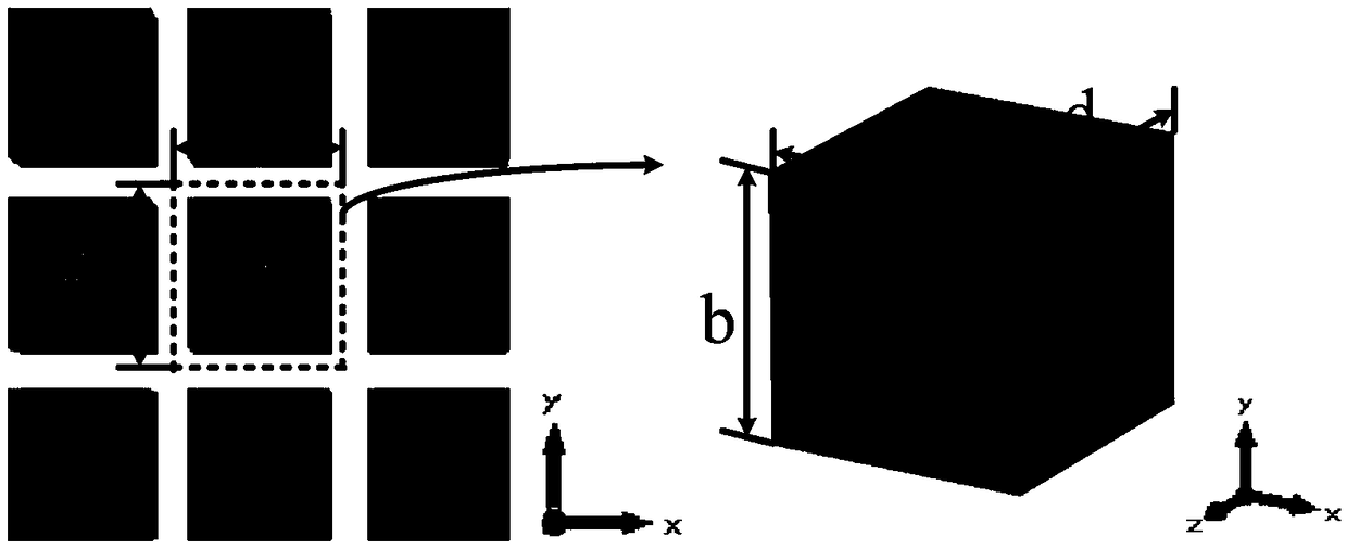 Design method of metamaterial frequency selective surface based on water or aqueous solution