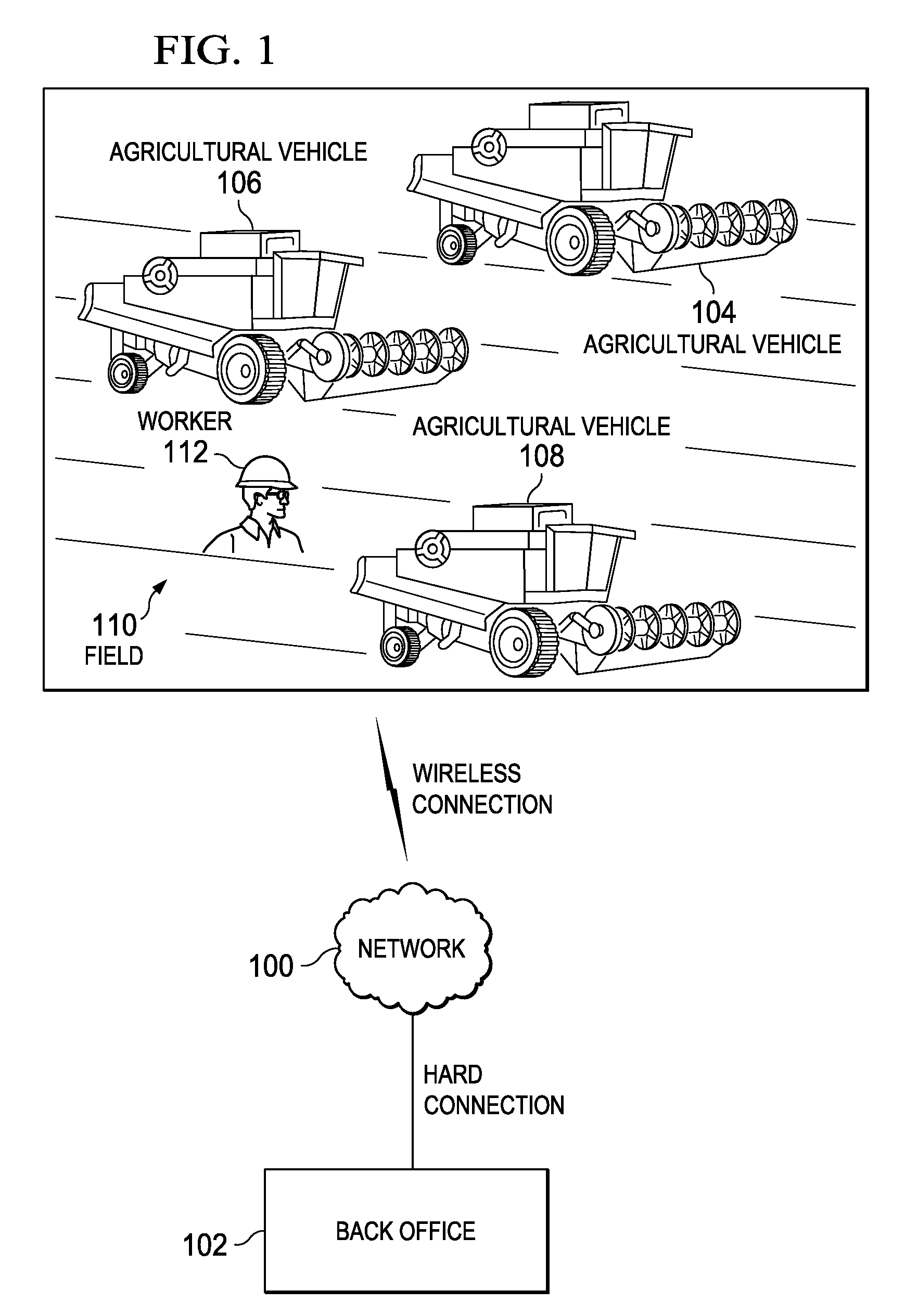High integrity coordination for multiple off-road vehicles