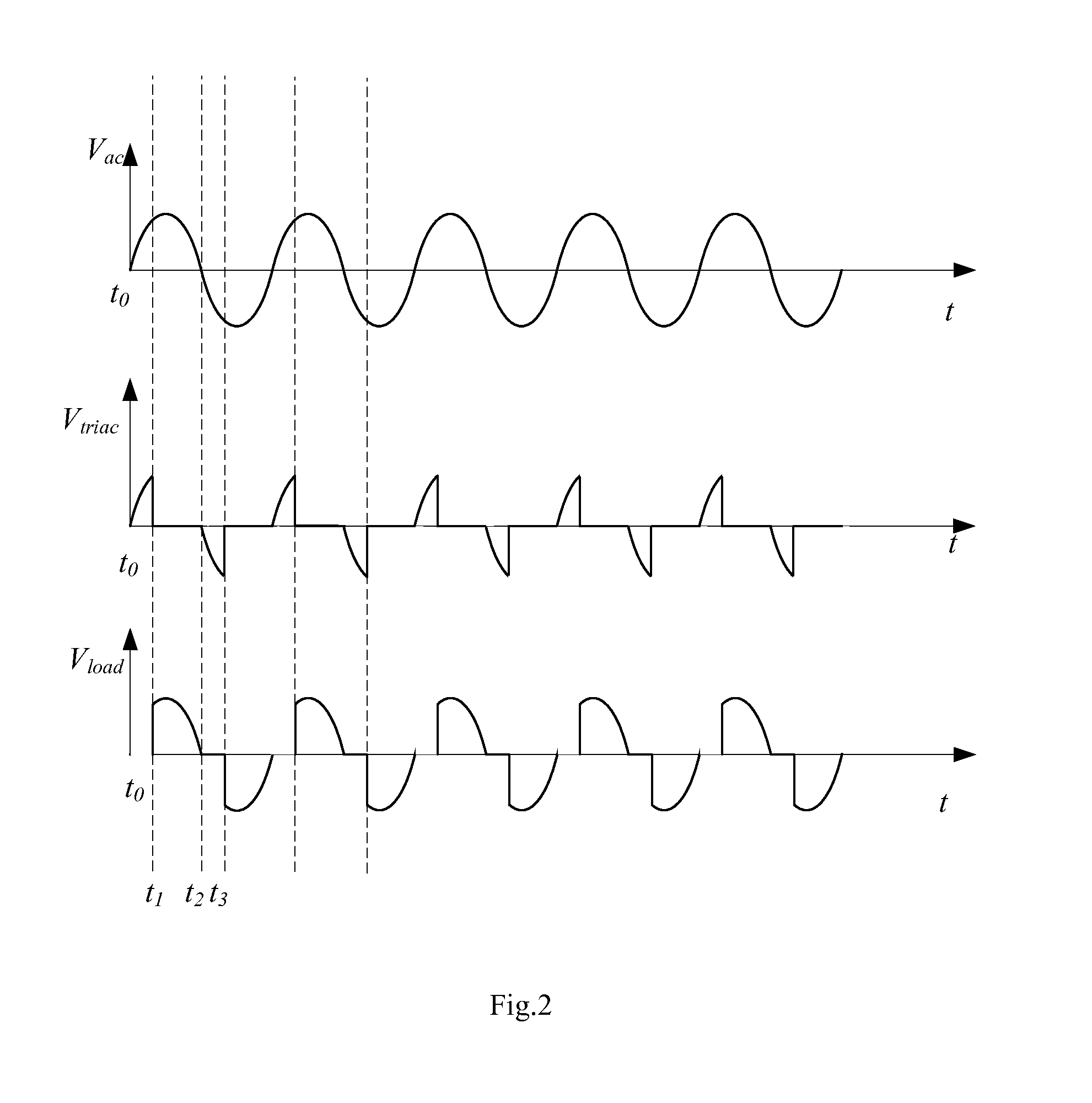 LED dimming device and LED dimming and driving circuit