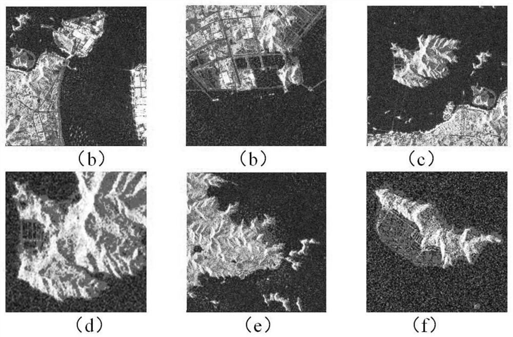 A Fast and Automatic Segmentation Method for SAR Image Coastline Based on C-V Model of Exponential Multi-scale Image Sequence