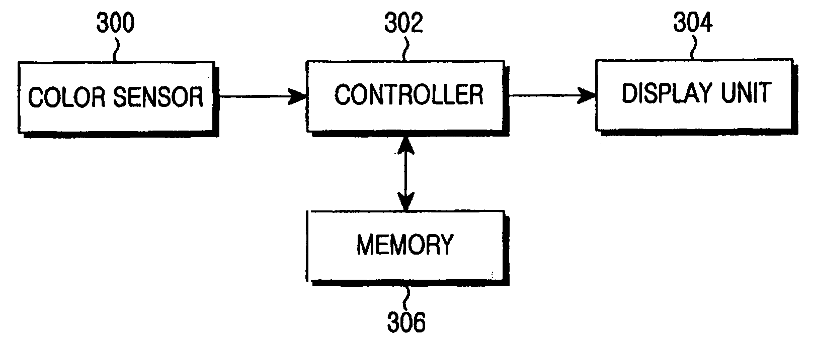 Apparatus and method for displaying image in mobile terminal