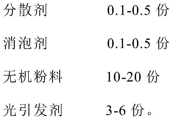 Temporary protective coating demoulded by redox