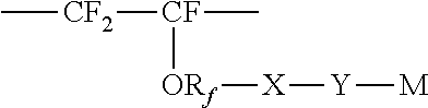 Membrane separation of olefin and paraffin mixtures