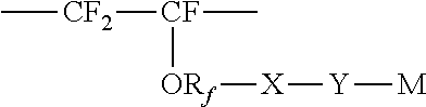 Membrane separation of olefin and paraffin mixtures