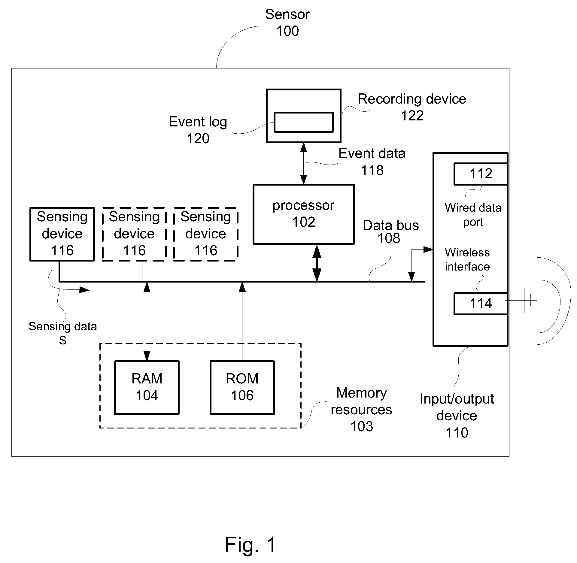 Event recorder for portable media device