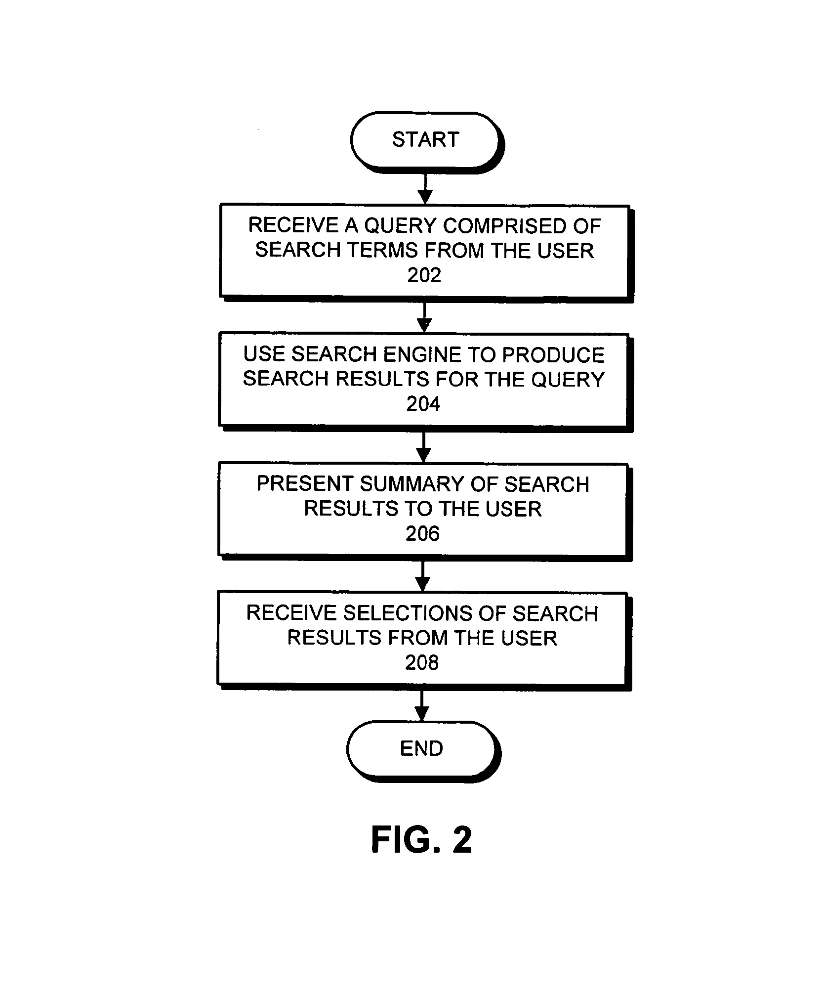 Method and apparatus for automatically identifying compounds