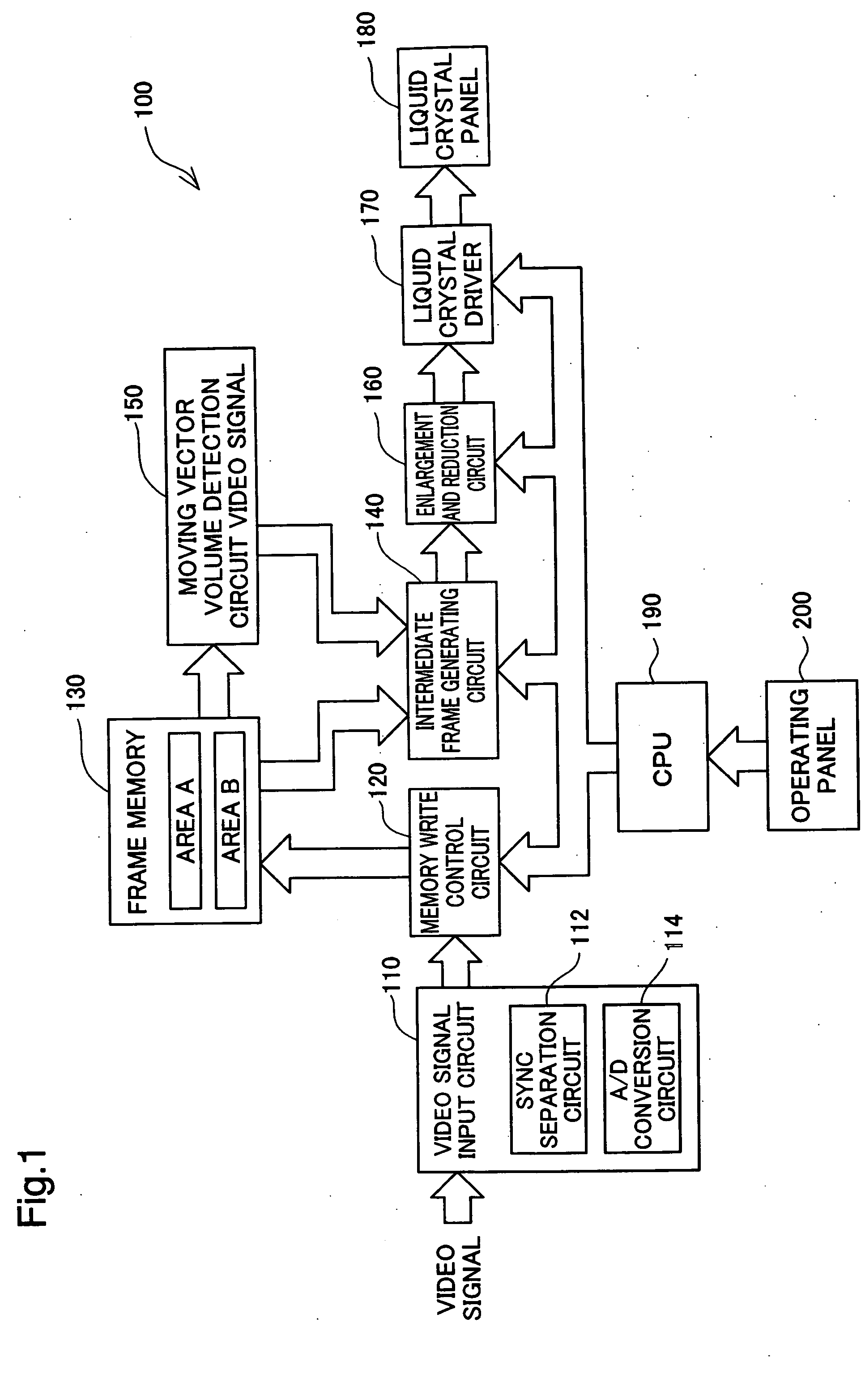 Moving image display device and method for moving image display