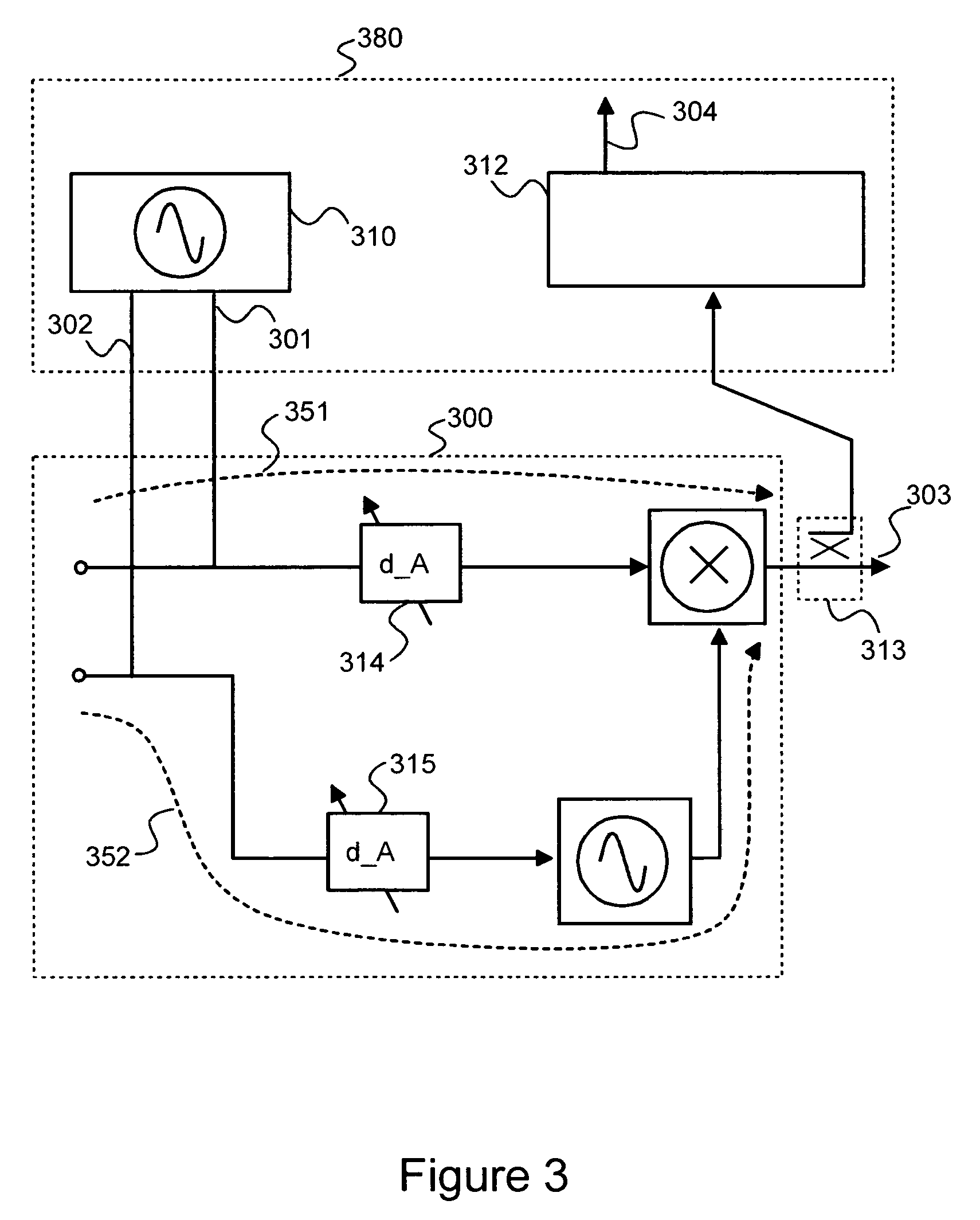 Measurement method and arrangement for amplitude and phase synchronization in a polar transmitter