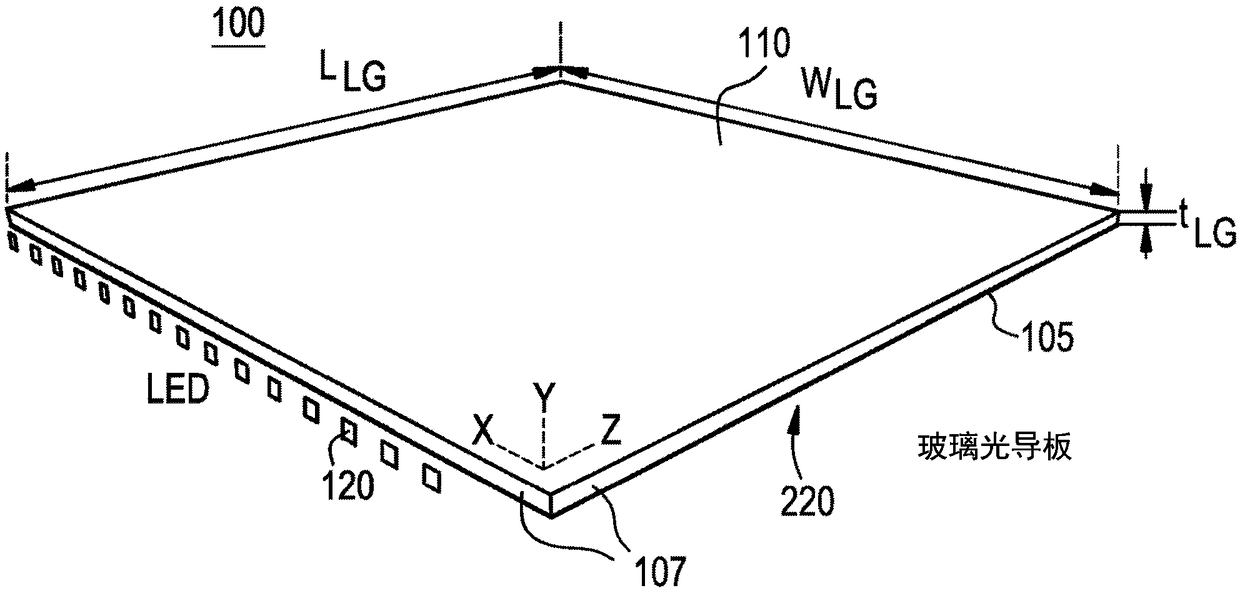 Glass articles comprising light extraction features and methods for making the same