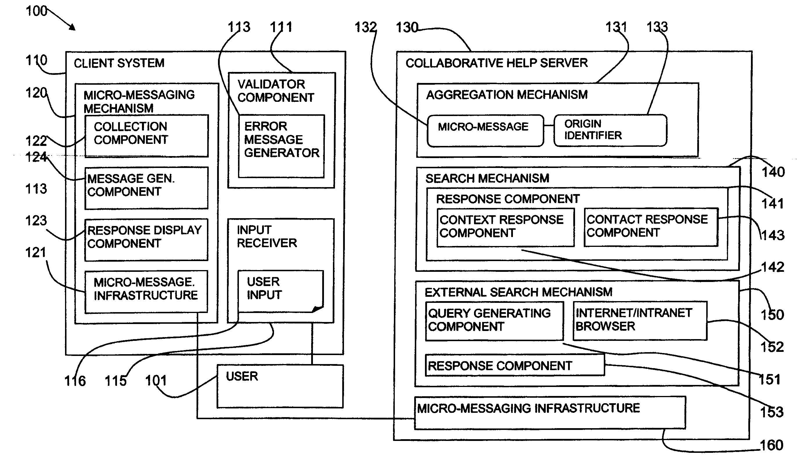 Collaborative help for user applications