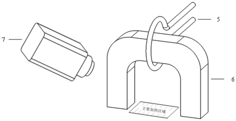 Eddy current infrared integrated detection system and method for typical defects of thermal barrier coating of reignition blade