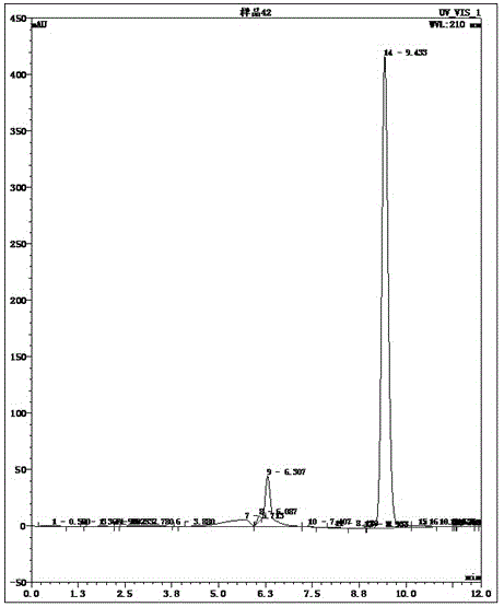 Method for indirectly preparing D-sodium erythorbate