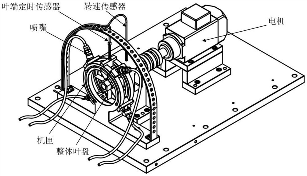 Method for extracting inherent frequency difference between blades by single or uniformly distributed blade end timing sensor