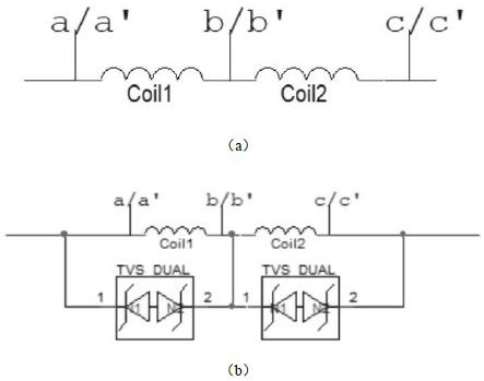 An anti-jamming type flat motor