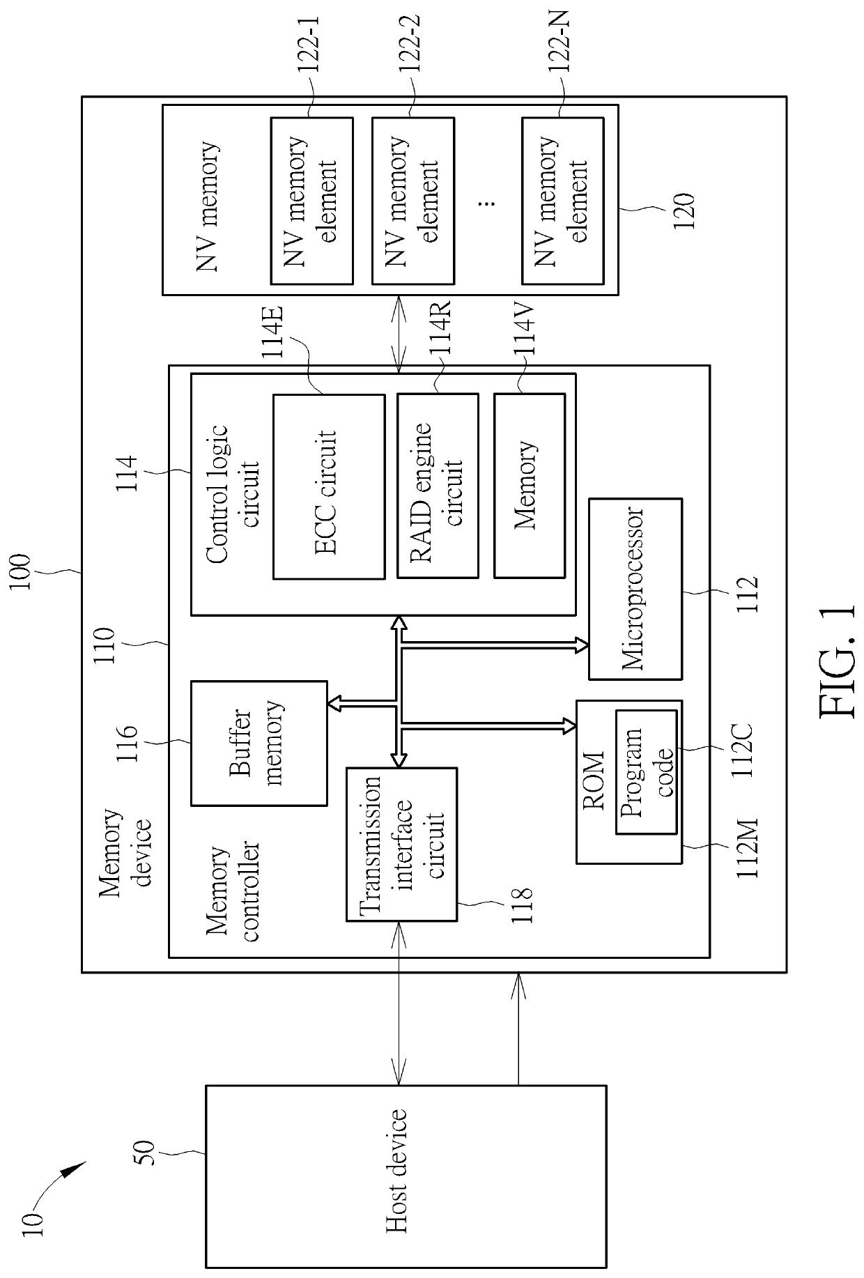 Method for performing access control in a memory device, associated memory device and controller thereof