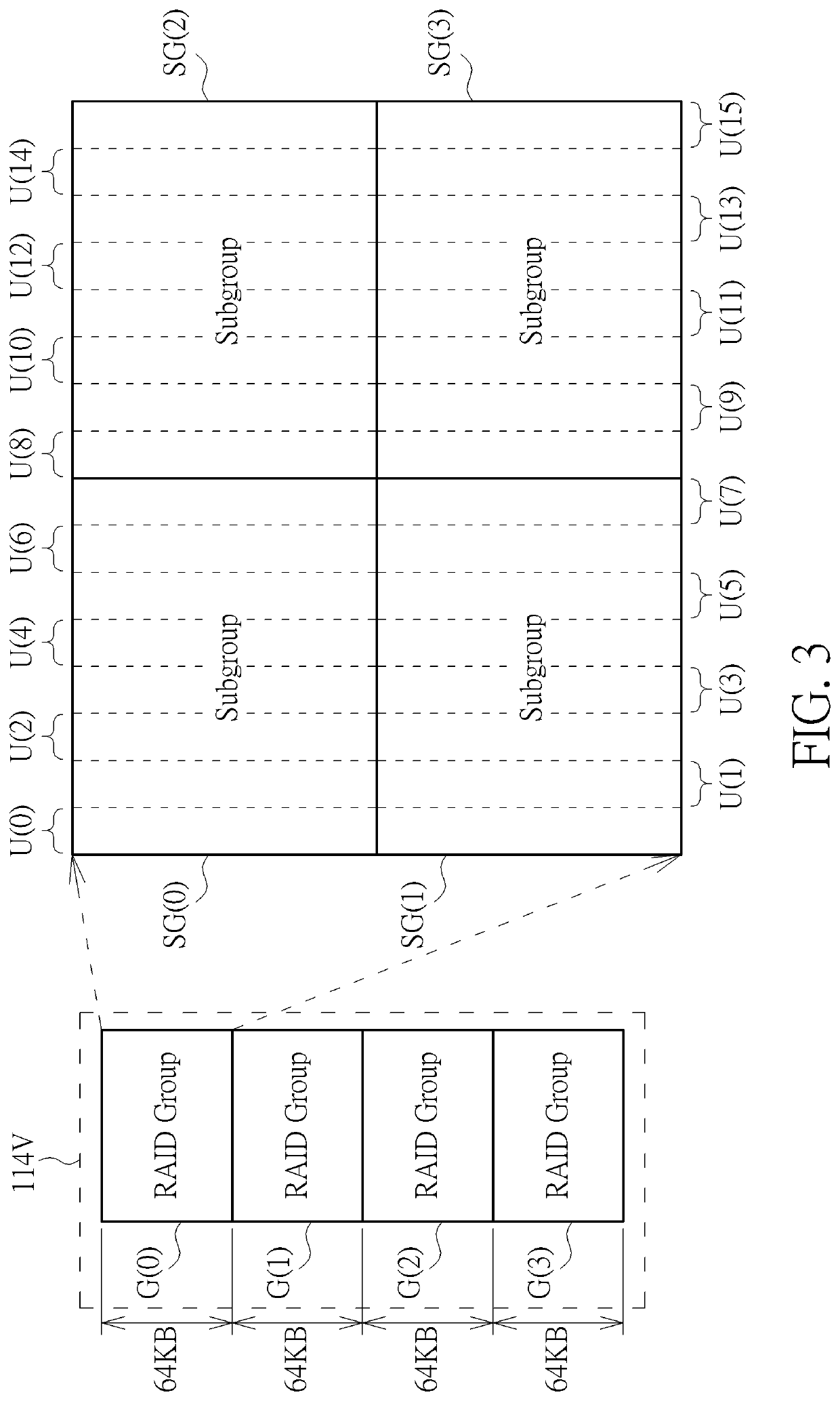 Method for performing access control in a memory device, associated memory device and controller thereof