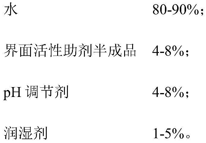 A kind of cleaning process of water-based screen printing ink