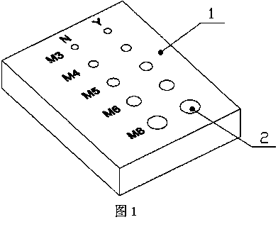 Checking tool for checking embedded screws